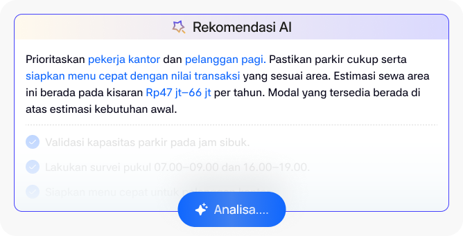 Panel rekomendasi AI dengan daftar tindakan